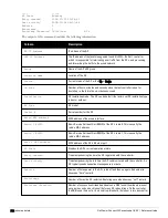 Preview for 758 page of Dell PowerConnect W-7200 Series Reference Manual