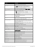 Preview for 759 page of Dell PowerConnect W-7200 Series Reference Manual