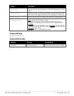 Preview for 767 page of Dell PowerConnect W-7200 Series Reference Manual