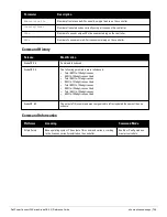 Preview for 769 page of Dell PowerConnect W-7200 Series Reference Manual