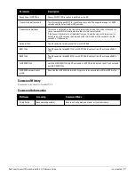 Preview for 771 page of Dell PowerConnect W-7200 Series Reference Manual