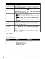 Preview for 782 page of Dell PowerConnect W-7200 Series Reference Manual