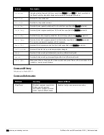 Preview for 786 page of Dell PowerConnect W-7200 Series Reference Manual