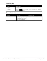 Preview for 799 page of Dell PowerConnect W-7200 Series Reference Manual