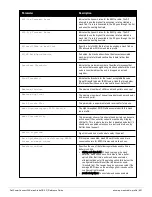 Preview for 801 page of Dell PowerConnect W-7200 Series Reference Manual