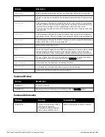 Preview for 805 page of Dell PowerConnect W-7200 Series Reference Manual