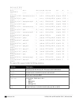 Preview for 808 page of Dell PowerConnect W-7200 Series Reference Manual