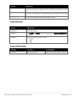 Preview for 809 page of Dell PowerConnect W-7200 Series Reference Manual