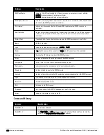 Preview for 816 page of Dell PowerConnect W-7200 Series Reference Manual