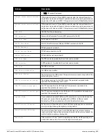 Preview for 825 page of Dell PowerConnect W-7200 Series Reference Manual