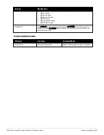 Preview for 827 page of Dell PowerConnect W-7200 Series Reference Manual