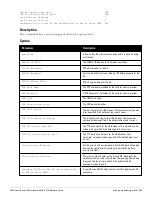 Preview for 829 page of Dell PowerConnect W-7200 Series Reference Manual