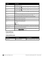 Preview for 840 page of Dell PowerConnect W-7200 Series Reference Manual