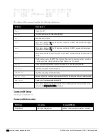 Preview for 842 page of Dell PowerConnect W-7200 Series Reference Manual