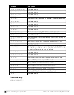 Preview for 846 page of Dell PowerConnect W-7200 Series Reference Manual