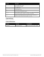 Preview for 851 page of Dell PowerConnect W-7200 Series Reference Manual