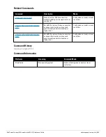 Preview for 855 page of Dell PowerConnect W-7200 Series Reference Manual