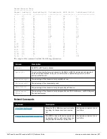 Preview for 857 page of Dell PowerConnect W-7200 Series Reference Manual