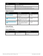 Preview for 863 page of Dell PowerConnect W-7200 Series Reference Manual