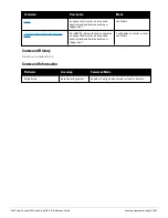 Preview for 867 page of Dell PowerConnect W-7200 Series Reference Manual