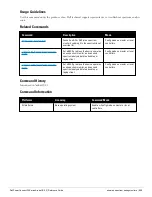 Preview for 869 page of Dell PowerConnect W-7200 Series Reference Manual