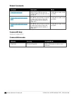 Preview for 872 page of Dell PowerConnect W-7200 Series Reference Manual