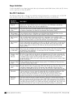 Preview for 874 page of Dell PowerConnect W-7200 Series Reference Manual