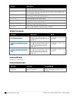 Preview for 882 page of Dell PowerConnect W-7200 Series Reference Manual