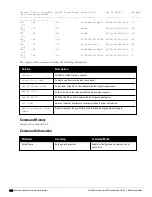 Preview for 886 page of Dell PowerConnect W-7200 Series Reference Manual