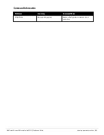 Preview for 891 page of Dell PowerConnect W-7200 Series Reference Manual