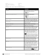 Preview for 894 page of Dell PowerConnect W-7200 Series Reference Manual