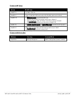 Preview for 897 page of Dell PowerConnect W-7200 Series Reference Manual