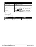 Preview for 901 page of Dell PowerConnect W-7200 Series Reference Manual