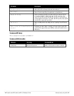 Preview for 903 page of Dell PowerConnect W-7200 Series Reference Manual