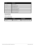 Preview for 905 page of Dell PowerConnect W-7200 Series Reference Manual