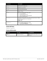 Preview for 915 page of Dell PowerConnect W-7200 Series Reference Manual