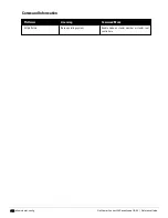 Preview for 918 page of Dell PowerConnect W-7200 Series Reference Manual