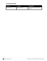 Preview for 922 page of Dell PowerConnect W-7200 Series Reference Manual