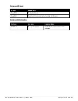 Preview for 931 page of Dell PowerConnect W-7200 Series Reference Manual