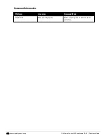 Preview for 934 page of Dell PowerConnect W-7200 Series Reference Manual