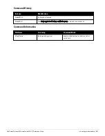 Preview for 941 page of Dell PowerConnect W-7200 Series Reference Manual