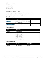 Preview for 945 page of Dell PowerConnect W-7200 Series Reference Manual