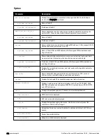 Preview for 952 page of Dell PowerConnect W-7200 Series Reference Manual