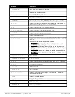 Preview for 953 page of Dell PowerConnect W-7200 Series Reference Manual