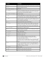 Preview for 956 page of Dell PowerConnect W-7200 Series Reference Manual