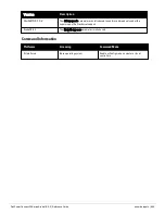 Preview for 959 page of Dell PowerConnect W-7200 Series Reference Manual