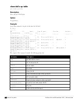 Preview for 964 page of Dell PowerConnect W-7200 Series Reference Manual