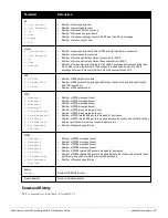 Preview for 971 page of Dell PowerConnect W-7200 Series Reference Manual