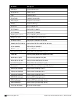 Preview for 974 page of Dell PowerConnect W-7200 Series Reference Manual