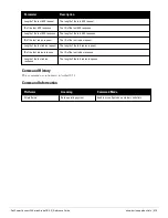 Preview for 975 page of Dell PowerConnect W-7200 Series Reference Manual